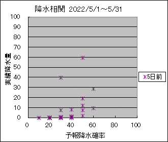 �~�����ց@�T���O