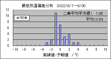 �Œ�C���΍��@�V���O