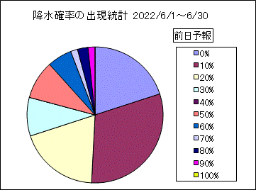 �~���m���o�����v�@�O��