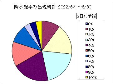 �~���m���o�����v�@�Q���O