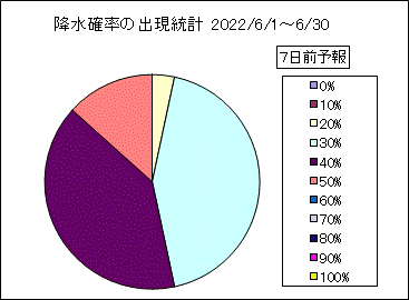 �~���m���o�����v�@�V���O