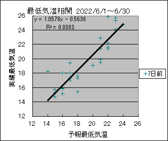 �Œ�C�����ց@�V���O