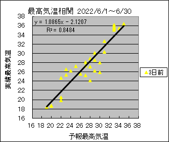 �ō��C�����ց@�R���O