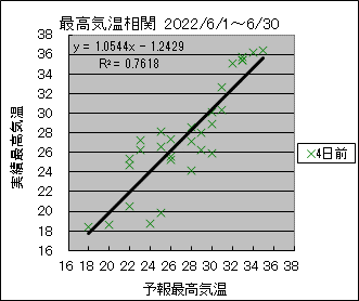 �ō��C�����ց@�S���O