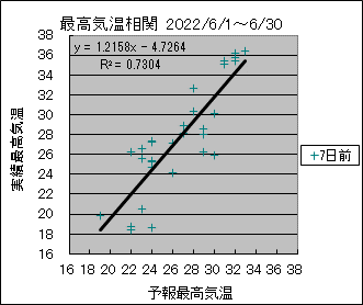 �ō��C�����ց@�V���O