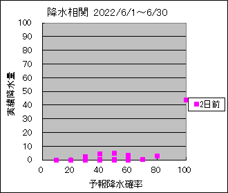 �~�����ց@�Q���O