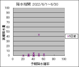 �~�����ց@�T���O