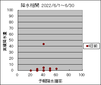 �~�����ց@�U���O