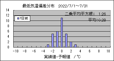 �Œ�C���΍��@�V���O