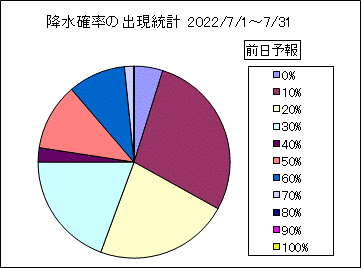 �~���m���o�����v�@�O��