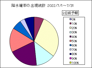 �~���m���o�����v�@�Q���O
