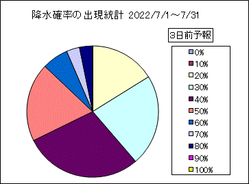 �~���m���o�����v�@�R���O