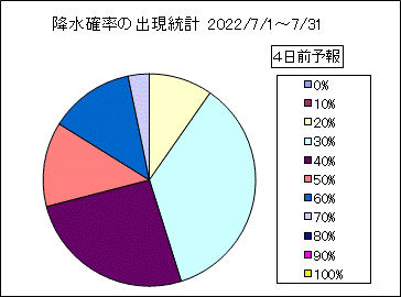 �~���m���o�����v�@�S���O