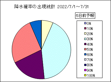 �~���m���o�����v�@�T���O