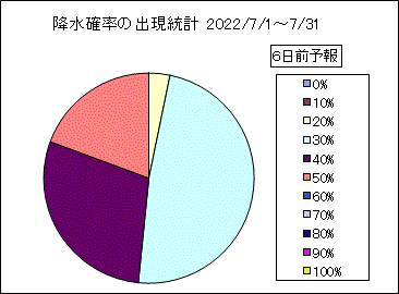 �~���m���o�����v�@�U���O
