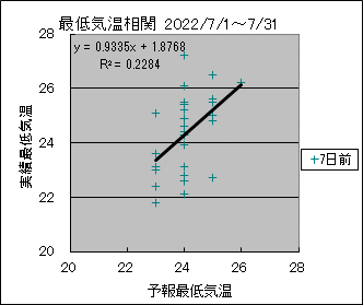 �Œ�C�����ց@�V���O