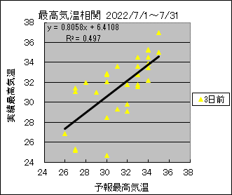 �ō��C�����ց@�R���O