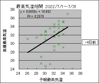 �ō��C�����ց@�S���O