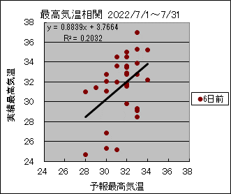 �ō��C�����ց@�U���O