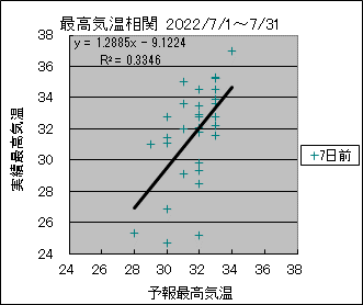 �ō��C�����ց@�V���O