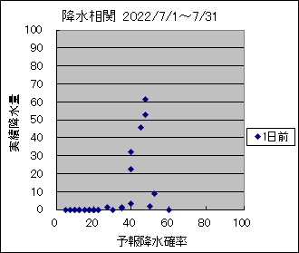 �~�����ց@�O��