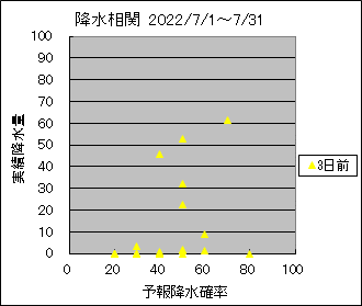 �~�����ց@�R���O