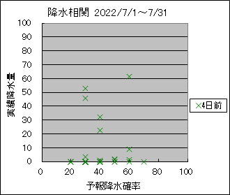 �~�����ց@�S���O