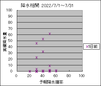 �~�����ց@�T���O