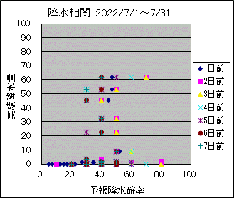 �~�����ց@All