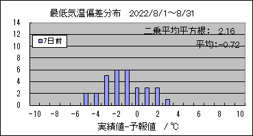 �Œ�C���΍��@�V���O