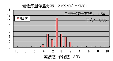 �Œ�C���΍��@�Q���O