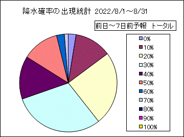 �~���m���o�����v�@����