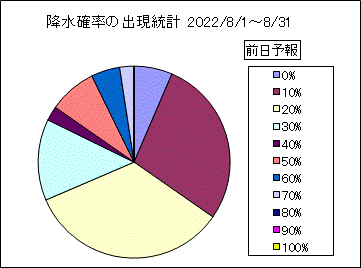 �~���m���o�����v�@�O��