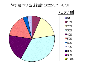 �~���m���o�����v�@�Q���O