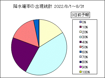 �~���m���o�����v�@�R���O