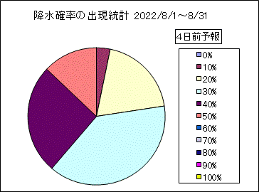 �~���m���o�����v�@�S���O