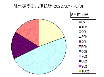 �~���m���o�����v�@�U���O