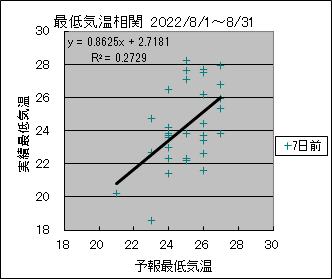 �Œ�C�����ց@�V���O