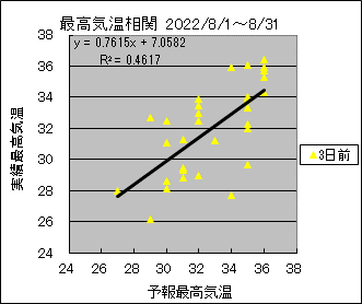 �ō��C�����ց@�R���O