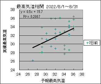 �ō��C�����ց@�V���O