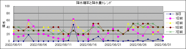 �~���m�����~���ʃg�����h