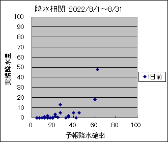 �~�����ց@�O��