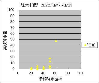 �~�����ց@�R���O