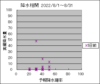 �~�����ց@�T���O