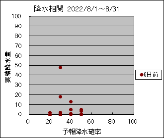 �~�����ց@�U���O