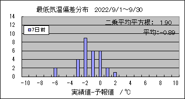 �Œ�C���΍��@�V���O