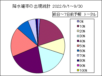 �~���m���o�����v�@����