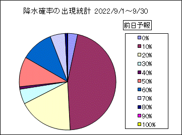 �~���m���o�����v�@�O��