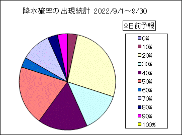 �~���m���o�����v�@�Q���O