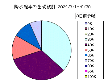 �~���m���o�����v�@�R���O